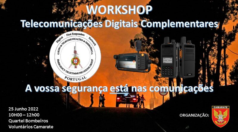 Workshop de Telecomunicações Digitais Complementares