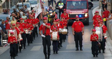 Desfile Nacional Fanfarras
